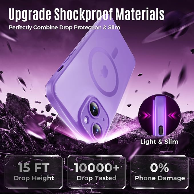 Symcele Designed for iPhone 15 Case, Compatible with MagSafe, with Privacy Screen Protectors X2, [Camera Protection] [15FT Military Drop Protection] Shockproof Phone Case, 6.1", Light Purple