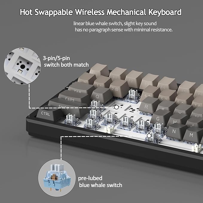 MageGee LIGHT100 Wireless Creamy Keyboard, Gasket Structure Hot Swappable, 2.4G/USB-C/BT5.0 RGB Backlit Mechanical Gaming Keyboard for Win/Mac/PC, 8000mAh Battery, Side Printed PBT Keycap, Black