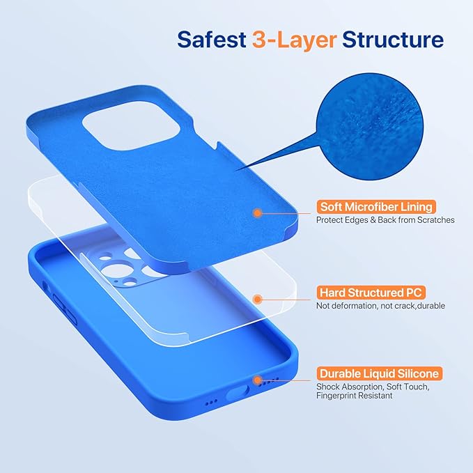 Miracase Designed for iPhone 14 Pro Case with Screen Protector, [Upgraded Camera Protection], Shockproof Liquid Silicone Rubber Phone Case Cover for 14 Pro 6.1 inch, Mediterranean Blue