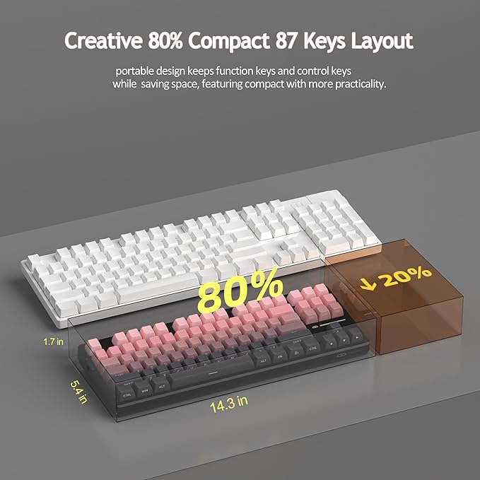 MageGee LIGHT87 Wireless Creamy Keyboard, Gasket Structure, RGB Backlit, 2.4G/USB-C/BT5.0 Hot Swappable Mechanical Gaming Keyboard for Win/Mac/PC, 8000mAh Battery, Side Printed PBT Keycaps, Pink