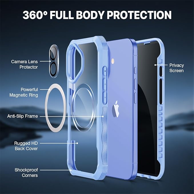 CENHUFO Magnetic Privacy for iPhone 16 Case [Compatible with Magsafe] Full Body Phone Case Built-in 9H Tempered Glass Privacy Screen Protector and Camera Lens Cover, Shockproof Bumper Clear - Blue