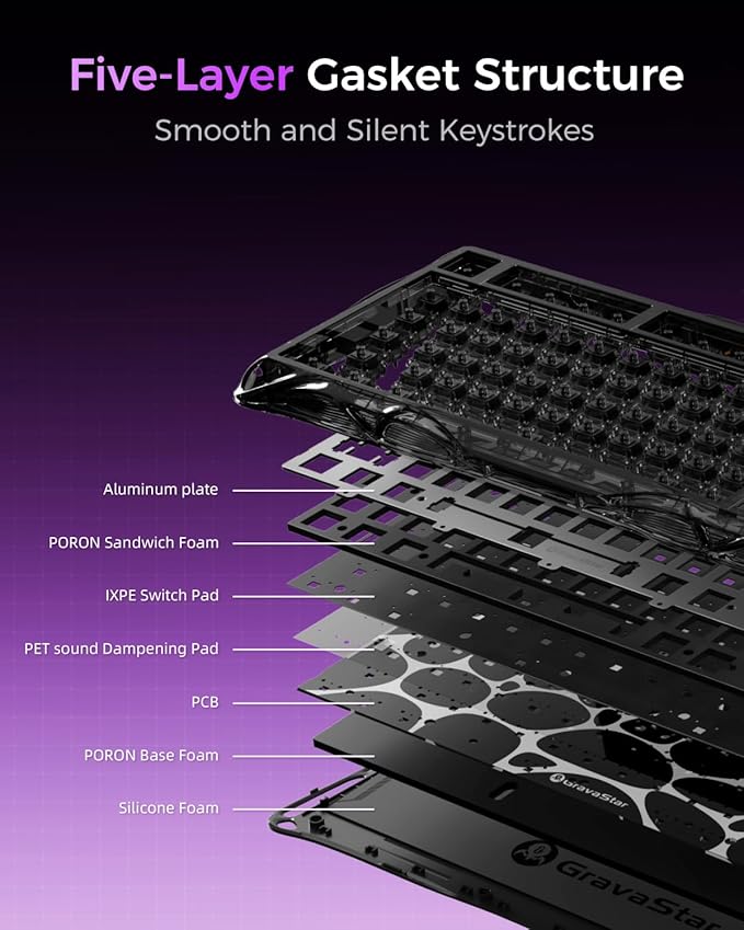 GravaStar Mercury V75 Gaming Keyboard – Hall‑Effect Magnetic‑Switch Keyboard, 8000 Hz Polling, 0.005RT, Wired USB-C, Adjustable Actuation, Semi‑Aluminum Chassis (Transparent Black, V75 lite)