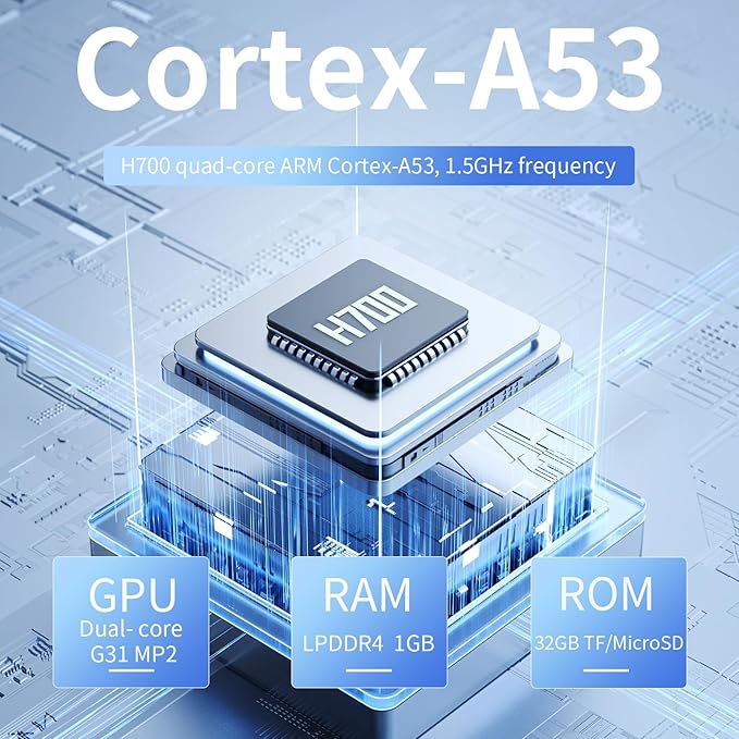 RG34XX Handheld Game Console 18K+ Preloaded Retro Games 35 Emulators 3.4” IPS Display 4K TV Output Classic Video Game Console Portable Gaming System with Fancy Case & Accessories (Indigo-64GB)