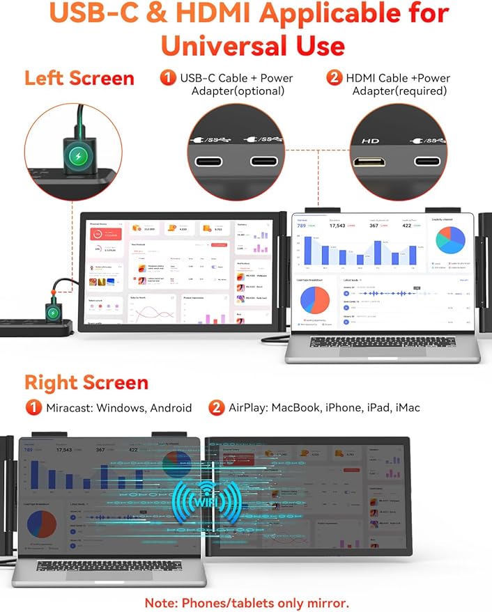 HotYeah Laptop Screen Extender, One Cable Connection (Windows & Mac), 14" 1080P Dual Portable Monitor, USB-C HDMI Wireless Travel Extended Display Triple Screen Monitor for 12-16.5" Laptop