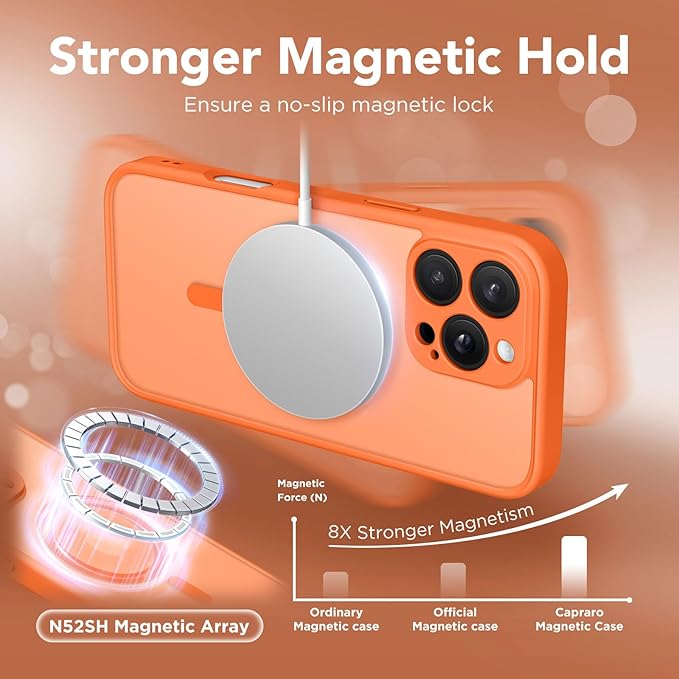 CAPRARO Magnetic Compatible with iPhone 16 Pro Case, Upgraded [Full Camera Protection] [Compatible with MagSafe] Protective Translucent Matte Women Girl Phone Case Cover, Orange Yellow