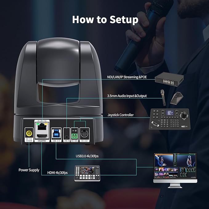 4K NDI PTZ Camera 20X, HDMI USB LAN Outputs Video Conference Camera Webcam for Church Worship/Events Services/Education,Works with Zoom,Skype,OBS
