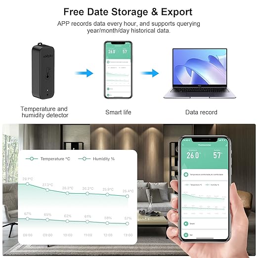 WiFi Thermometer, Humidity Meter with Smart Alert, Data Storage and Calibration, Temperature and Humidity Monitor for Bedroom, Baby Room, Warehouse, Cellar, Greenhouse, Black 2 Pack