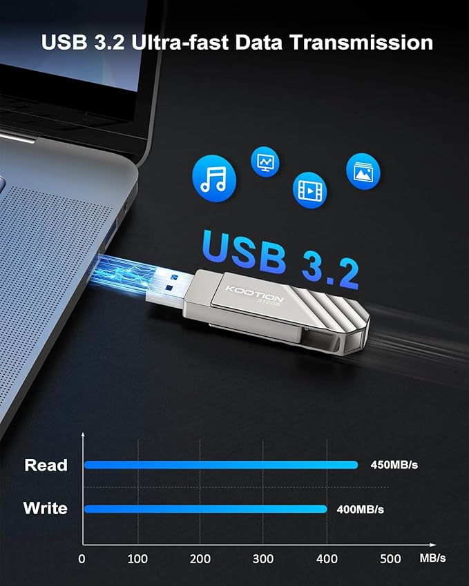 KOOTION USB 3.2 Flash Drive 512GB, Up to 450 MB/S Read Speed USB C Memory Stick, Dual USB C Thumb Drive with USB Type-C and USB A, Swivel Metal Pen Drive for Smartphones/Tablet/Laptop/Mac/Car/TV
