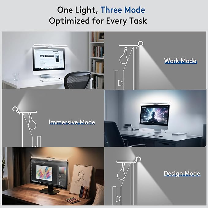 Quntis Monitor Light Bar with Remote, Eye-Care No Glare, Space Saving Home Office Desk Lamp, White, Stepless Dimming, Easy Setup LED Computer Light Backlight for Curved Gaming Monitors Mother's Day