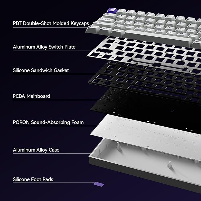 MelGeek MADE68 Pro+ Wired Gaming Keyboard, Magnetic Keyboard with Hall Effect, 65% Compact Rapid Trigger, Hot-Swappable, RGB Snap Tap & Adjustable Actuation, Online HIVE Custom (Purple)
