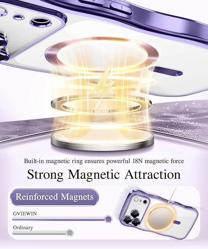 GVIEWIN for iPhone 17 Pro Max Case Compatible with MagSafe, Upgraded [Full Camera Protection][Cute Wave Frame][Military Grade Protection] Electroplated Hard Phone Cover for Women Girl, Clear/Purple