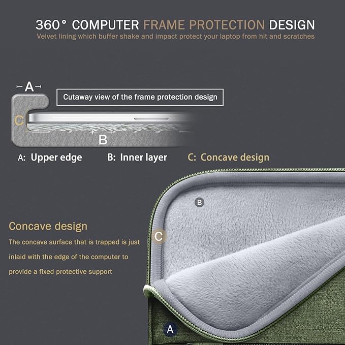Voova 14 15 Inch Laptop Sleeve Case, Waterproof Computer Bag Cover Compatible with MacBook Air 15 M2/M3/M4 2022-2025, MacBook Pro 15, Hp chromebook 14, 14-15” Dell Lenovo Acer Asus, Army Green