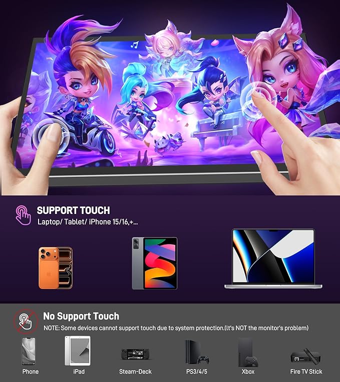 10.1 inch Portable Touchscreen Monitor, Screen Extender 1920x1200 IPS Travel Small Monitor with Cover, USB-C HDMI Computer Touch Screen Display for Laptop Windows PC Mac PS4 Xbox