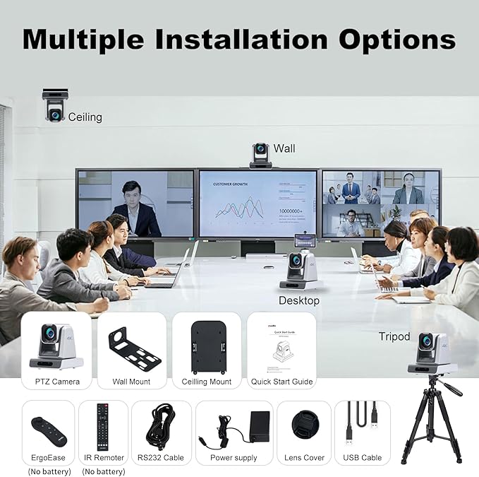 zowietek 4K PTZ Conference Camera, ZowiePTZ, Ergo-Ease Remote Control, ZowieX APP Manager, 18X Optical+12X Digital Zoom, HDMI/USB, RTSP/RTMP(s)/SRT Stream, Meeting, Church, Event, Teaching