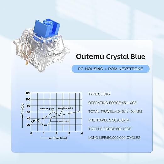 Outemu 108PCS Crystal Blue Clicky Mechanical Keyboard Switches,3-Pin Hot-Swappable Pre-Lubricated Switch with 3 Kailh Switches,Crisp Click Sound,for Gaming Keyboards & 3D Print Accessories