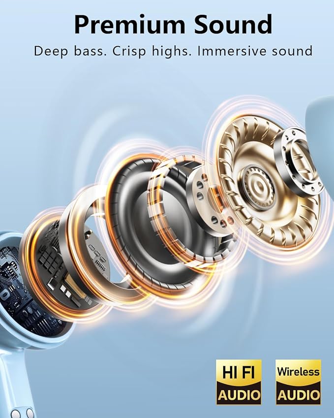 Wireless Earbuds with Active Noise Cancelling,140-Hour Long Battery Life Bluetooth 5.4 Ear Buds,Multi-Device Pairing,Enhanced Clear Call,Deep Bass Stereo Headphone,in-Ear Earphones