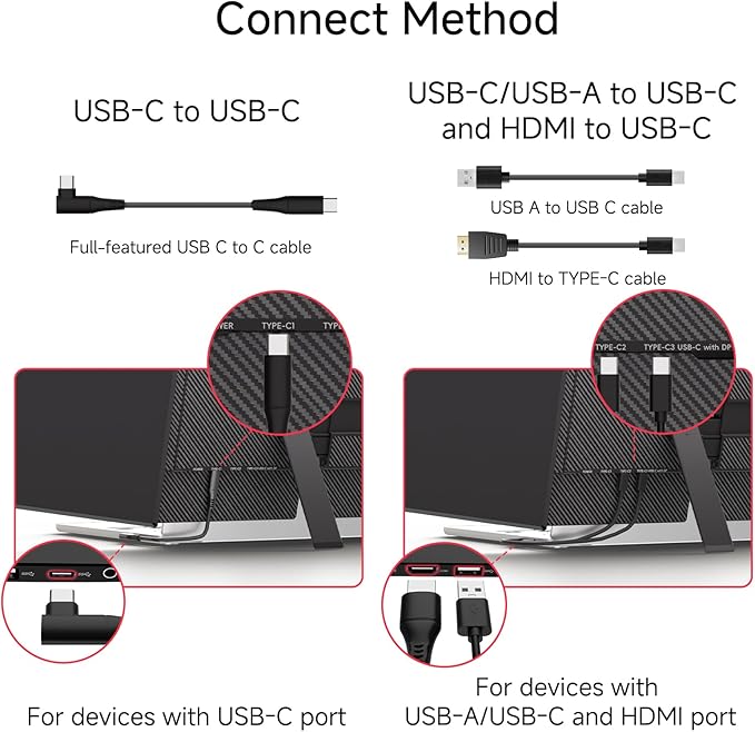 Ultra-Thin Laptop Screen Extender 14" - Dual Portable Monitor Lightweight 1080P IPS Second Extra Screen for Remote Work/Business/Travel/Home Office, Compatible with Windows/Mac/Chrome