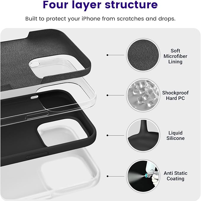 OTOFLY Designed for iPhone 14 Pro Max Case, Silicone Shockproof Slim Thin Phone Case for iPhone 14 Pro Max 6.7 inch (Black)