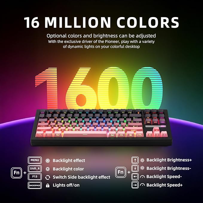 ZORNHER ZH870 Wireless Mechanical Gaming Keyboard,80% Pink & Purple Custom Creamy Sound Keyboard with Shine Through PBT Keycaps,Pre-lubed Linear Switches,Hot-Swappable,RGB Backlit,2.4GHz/USB-C/BT5.0