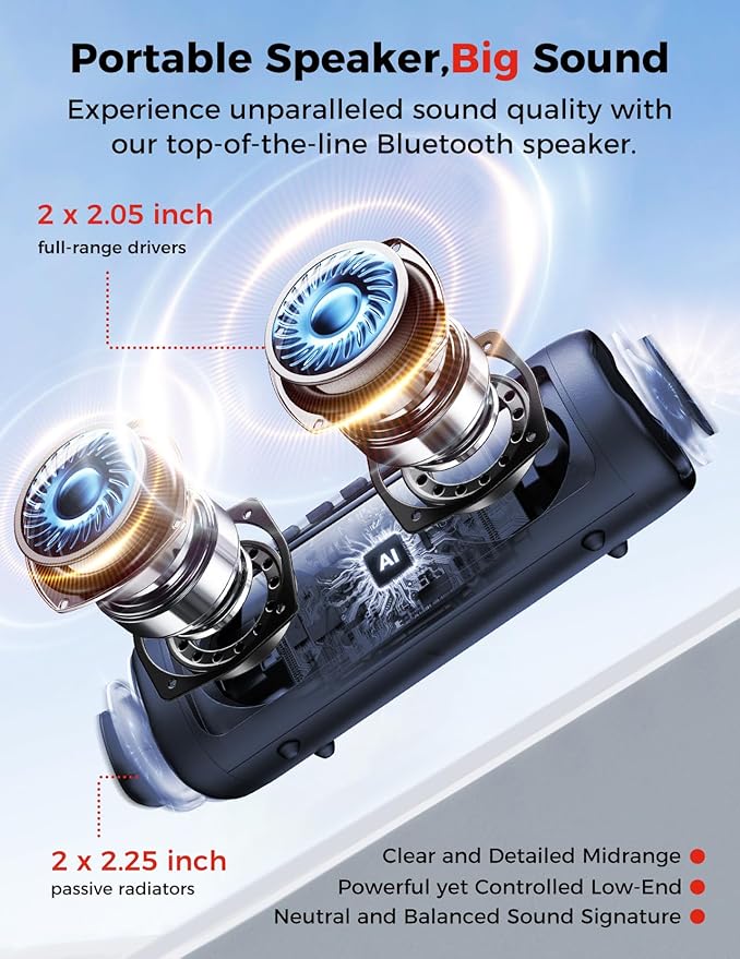 BolaButty Bluetooth Speaker Portable Wireless, IPX5 Waterproof, Up to 20H Playtime, TWS Pairing, BT5.3, for Home/Party/Outdoor/Camping/Beach Essentials, Birthday Gift (Navy)