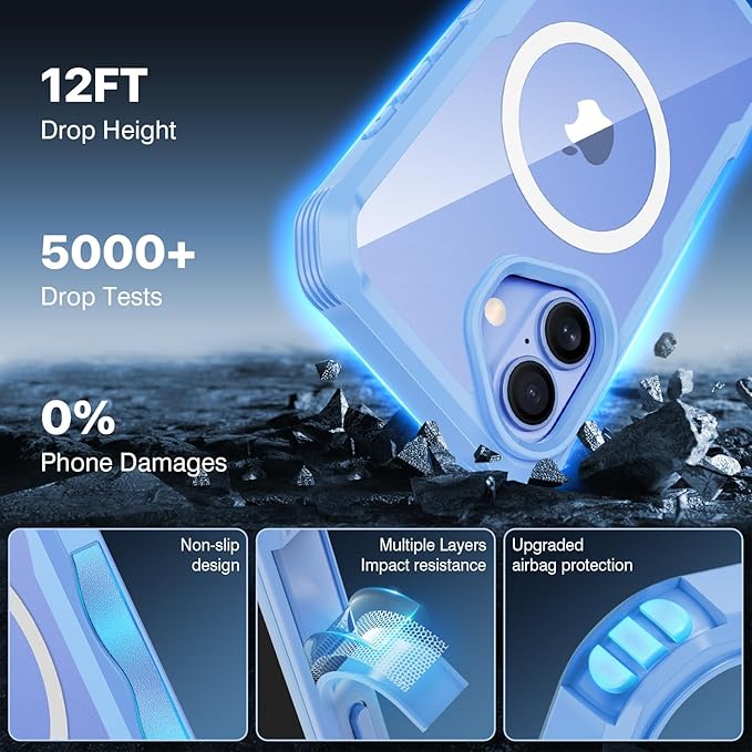 CENHUFO Magnetic Privacy for iPhone 16 Case [Compatible with Magsafe] Full Body Phone Case Built-in 9H Tempered Glass Privacy Screen Protector and Camera Lens Cover, Shockproof Bumper Clear - Blue