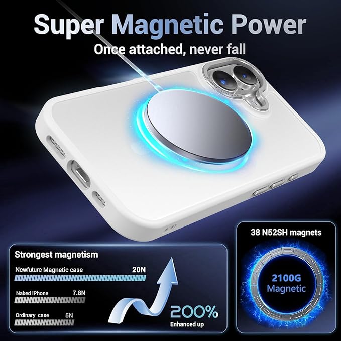 Newfuture Magnetic for iPhone 17 Case [Compatible with Magsafe] [Military Grade Drop Protection] Translucent Matte Anti-Scratch Shockproof Protective Phone Cover 6.3 Inch, Frosted White