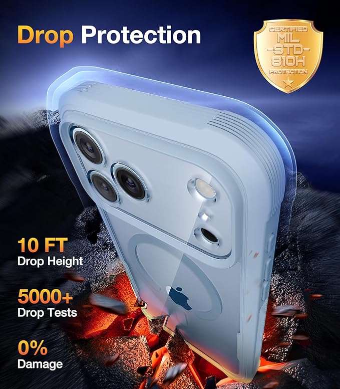 Diaclara Magnetic Designed for iPhone 17 Pro Case 6.3'' [Full Camera Protection] Full Body Bumper,[Compatible with MagSafe] Phone Case w/Built-in Privacy Screen Protector,Blue