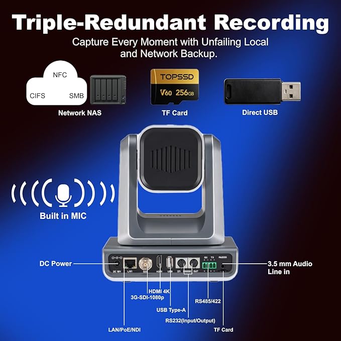 zowietek 4K PTZ Camera(Native NDI|HX3), ZowiePTZ, Ergo-Ease Remote Control, ZowieX APP Manager, 18X Optical+12X Digital Zoom, SDI/HDMI/USB, RTSP/RTMP(s)/SRT Stream, Meeting, Church, Event, Teaching