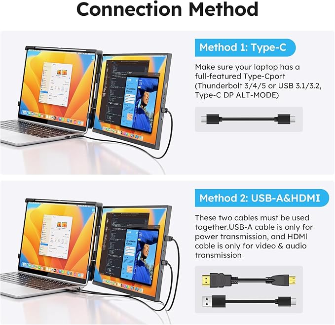 Dopesplay Laptop Screen Extender, 15.6" FHD 1080P IPS External Portable Monitor for Laptop, Plug & Play Dual Screen Monitor for 13"-17" Laptops, Compatible with Mac, Wins, Chrome, Android, Dex