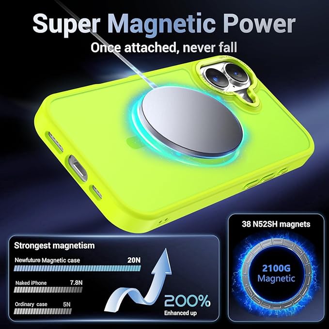 Newfuture Magnetic for iPhone 17 Case [Compatible with Magsafe] [Military Grade Drop Protection] Translucent Matte Anti-Scratch Shockproof Protective Phone Cover 6.3 Inch, Fluorescent Green
