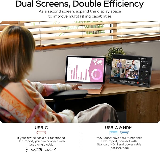 WGK Portable Monitor 14 Inch FHD1200P Ultra-Slim for Laptop Monitor, USB-C HDMI Plug&Play,100% SRGB External monito,Dual Speakers Extender Display. with Stand for Laptop,PC Phone Xbox PS4/5