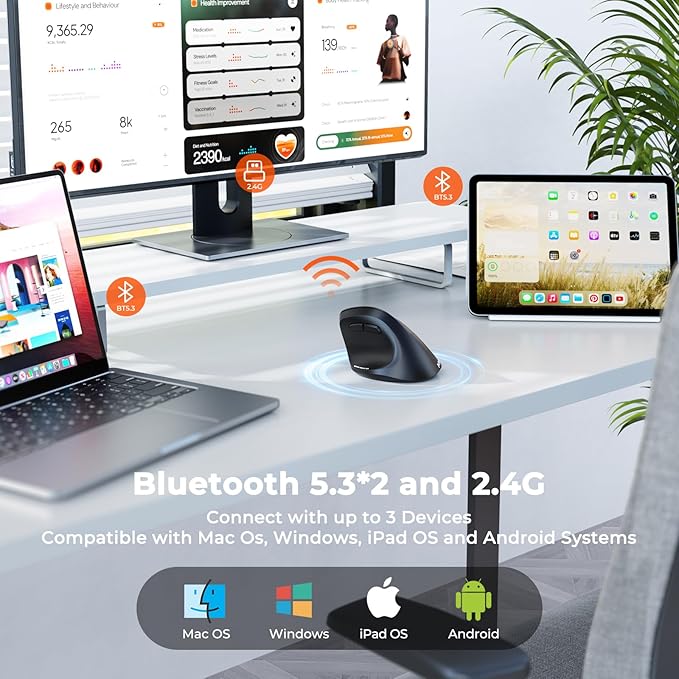 MEETION New Ergonomic Mouse Wireless, Bluetooth Vertical Mouse with 3 Multi-Device for Bluetooth(5.3 * 2), 4 DPI 1200-3200 Ergo Mice for Windows/Mac/PC/Laptop/Computer(Large Hands)