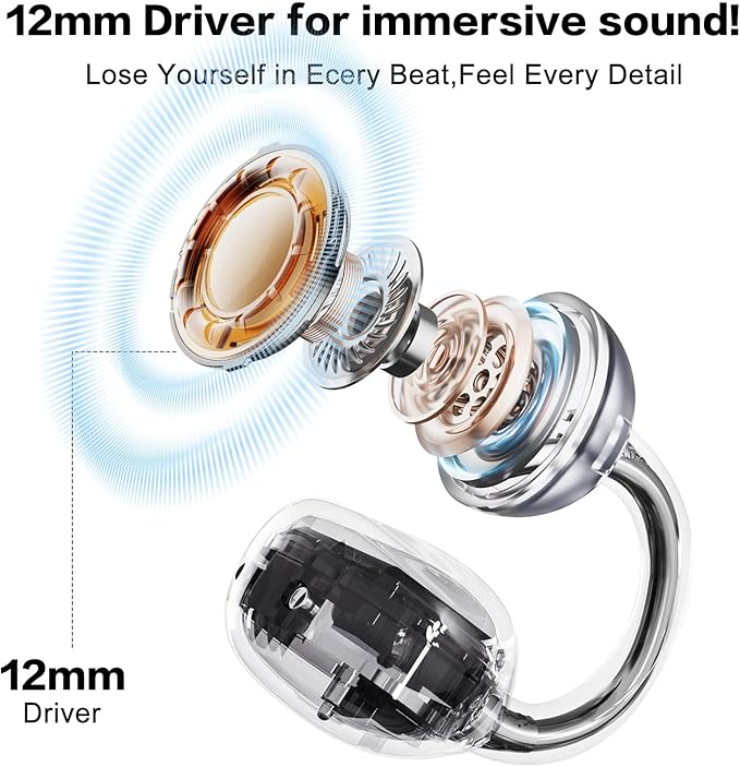 ZIHNIC S26 Wireless Clip on Earbuds, Open Ear Wireless Bluetooth 5.4 Headphones with Mic, IPX5 Waterproof, 35Hr Play time, Light Weight -Rose-Gold