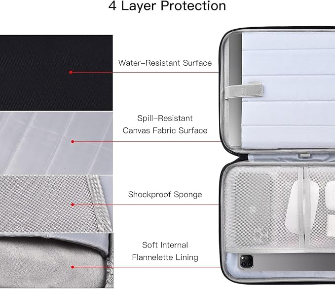 Laptop Sleeve 13 inch for 2025 2026 MacBook Air 13-inch M4 A3449 A3240, MacBook Air 13.6-inch M3 M2 Chip, 13 inch MacBook Neo A18, Travel Carrying Cover Bag with Accessory Pocket, Black
