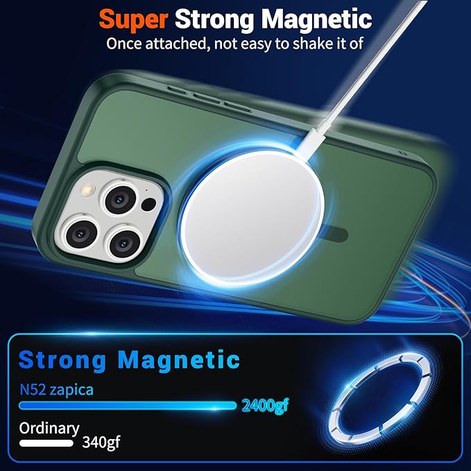 SUPFINE Magnetic for iPhone 15 Pro Case (Compatible with MagSafe) (Military Grade Drop Protection) Slim Translucent Matte Shockproof with Anti-Fingerprint Phone Case,Forest Green