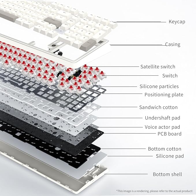 FIRSTBLOOD ONLY GAME. AK980 Retro Mechanical Keyboard - 101-Key Hot-Swappable Gasket Mount Wired Keyboard with Pre-Lubed Red Switches, Anti-Ghosting, for Office & Quiet Typing (Grey-White)