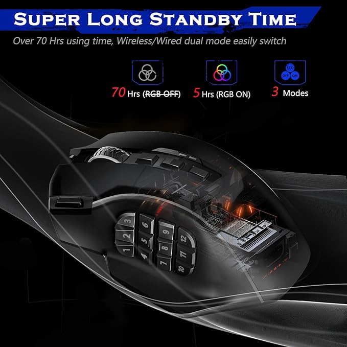 Redragon Wireless Gaming Mouse, MMO Gaming Mouse UP 16,000 DPI, 16 Macro Programmable Buttons, RGB Rechargeable with 12 Side Buttons, 70Hrs for PC Laptop MOBA FPS, M901P-KS