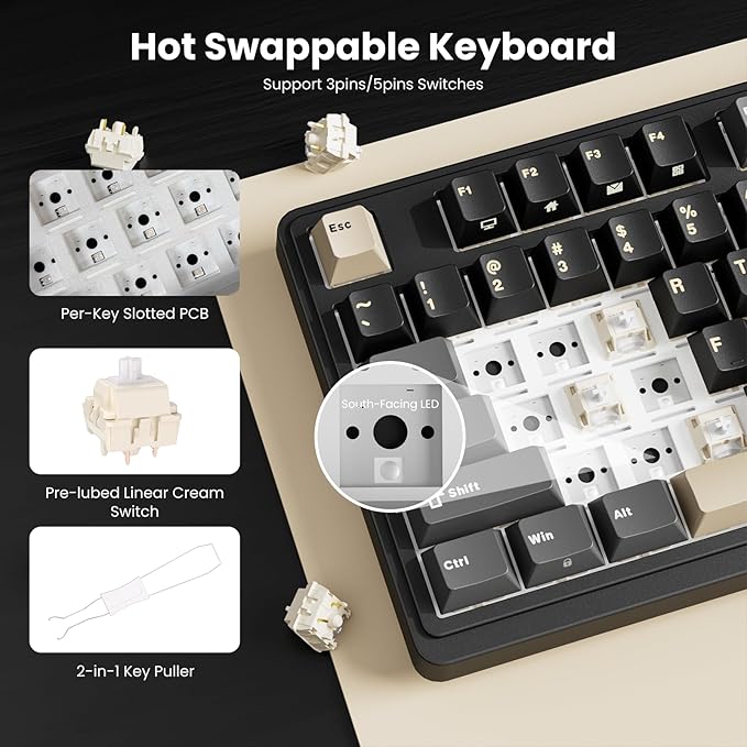 RK ROYAL KLUDGE N99 Wireless Mechanical Keyboard with Screen & Knob, BT/2.4G/USB-C, 96% Hot Swappable Custom Keyboard, Pre-lubed Tactile Switches, Gasket Mount, RGB Gaming Keyboard