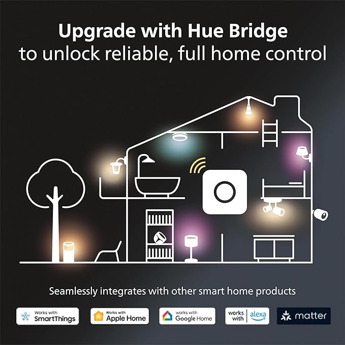 Philips Hue Smart 75W A19 LED Bulb - Soft Warm White Light - 2 Pack - 1100LM - E26 - Indoor - Control with Hue App - Compatible with Alexa, Google Assistant and Apple Homekit