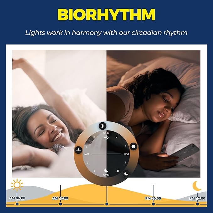 Lightinginside E12 Smart Light Bulbs 60W Equiv., Work with Alexa/Google Home/SmartLife, 500LM 6W RGBCW Candle Candelabra LED Light Bulbs, No Hub Required, 2.4G WiFi Bluetooth Bulb, ETL Listed, 2PCS