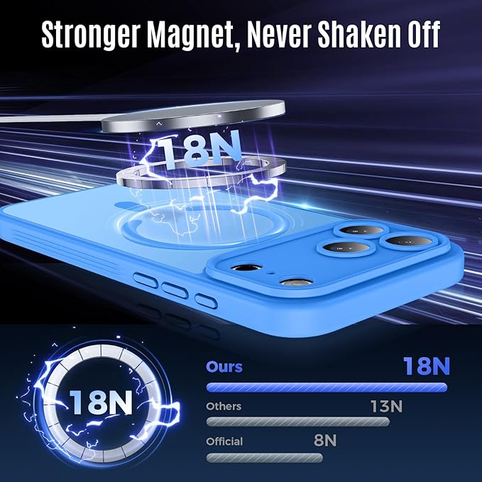 Symcele Designed for iPhone 17 Pro Max Case, Compatible with MagSafe, [Camera Protection] [15FT Military Drop Protection] Shockproof Translucent Matte Anti-Slip Phone Case, 6.9", Blue