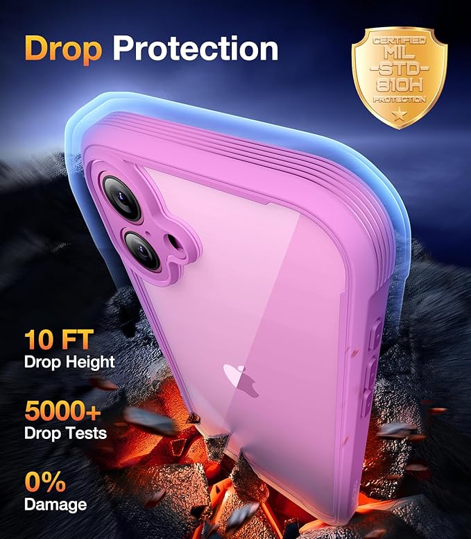 Diaclara Designed for iPhone 16 Plus Case 6.7 Inch,Upgraded [Full Camera Protection] Full Body Rugged Clear Bumper Case with Built-in Privacy Screen Protector for iPhone 16 Plus,Pink