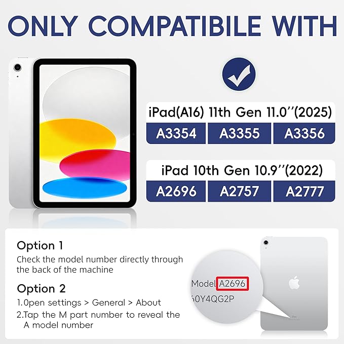 Andnary Case for iPad (A16) 11th /10th Generation 11/10.9 Inch 2025/2022 with Screen Protector/360° Rotate Stand/Shoulder Strap/Pencil Holder, Shockproof iPad 11th/10th Gen Cover (Navy+Black)