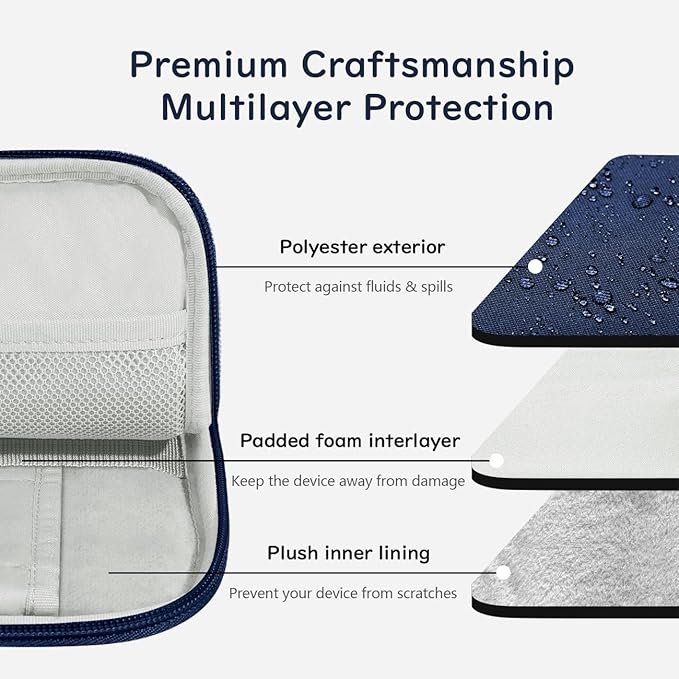 Dadanism 13 Inch Tablet Sleeve Padded Carrying Case for New iPad Air 13" M4/M3 2026/2025, iPad Pro 13" M5/M4 2025/2024, Galaxy Tab S10+/S9 FE+/S9+ 12.4", Remarkable Paper Pro 11.8", Indigo