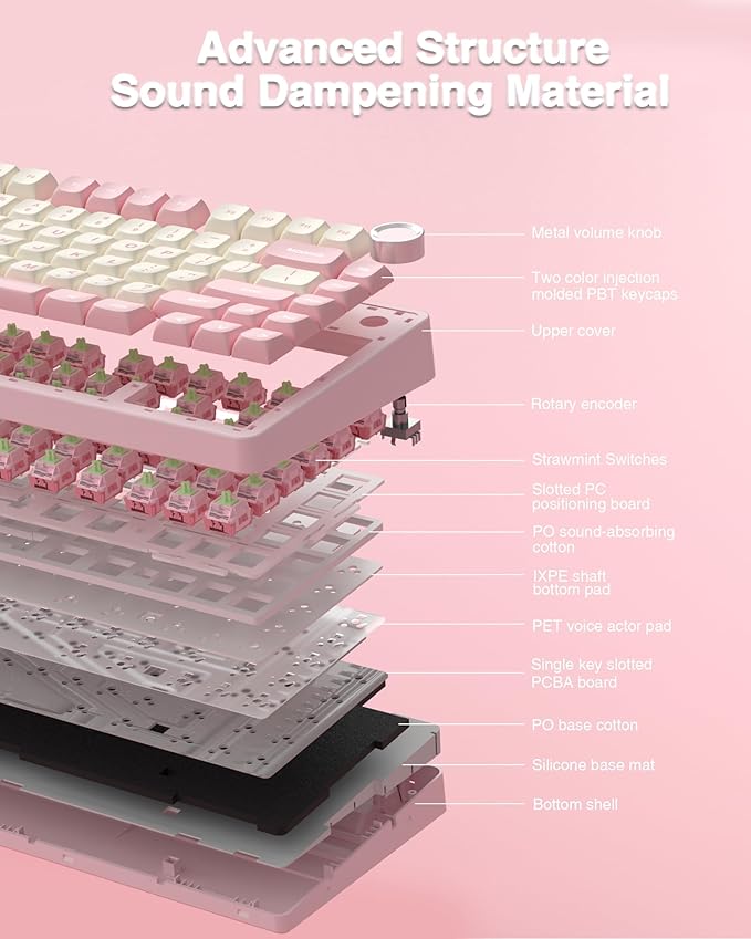 AULA F75 75% Wireless Mechanical Keyboard, Hot Swappable Pink Creamy Keyboard, Pre-lubed Linear Switches, PBT Keycaps, 2.4GHz/Type-C/BT5.0, RGB Backlit Computer Gaming Keyboards for Office/Laptop/PC