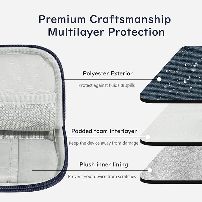Dadanism 13 Inch Tablet Sleeve Padded Carrying Case for New iPad Air 13" M4/M3 2026/2025, iPad Pro 13" M5/M4 2025/2024, Galaxy Tab S10+/S9 FE+/S9+ 12.4", Remarkable Paper Pro 11.8", Indigo
