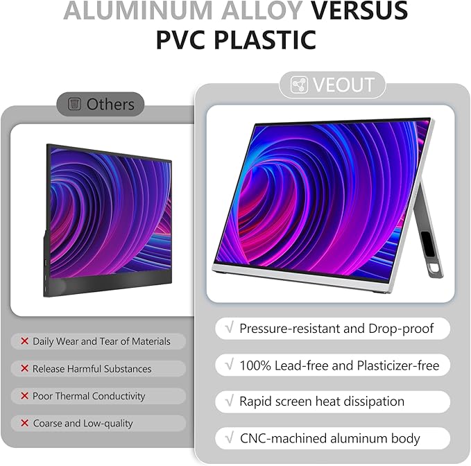 Veout External Second Screen for MacBook Pro (Silver), 1920x1200 IPS 16 inch Travel Monitor with Aluminum Metal Stand, Dual Type-C/Mini HDMI 16:10 Portable Display for iMac/Laptop/Mini PC
