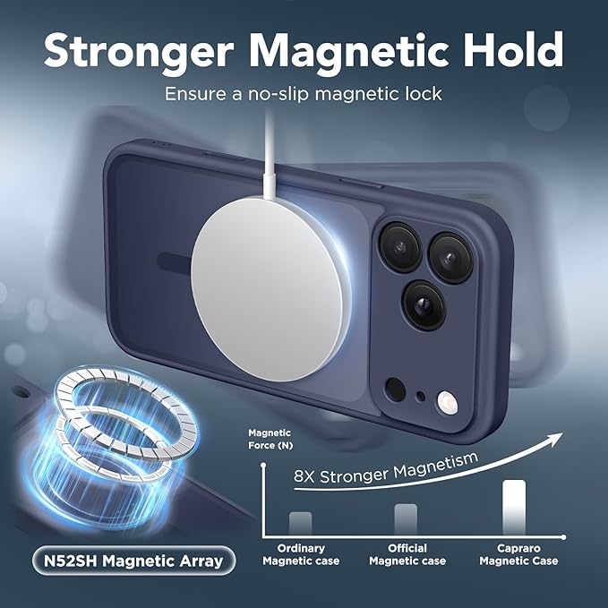 CAPRARO Magnetic for iPhone 17 Pro Case, Upgraded [Full Camera Protection] [Compatible with MagSafe] Protective Translucent Matte Women Girl Phone Case Cover, Deep Blue
