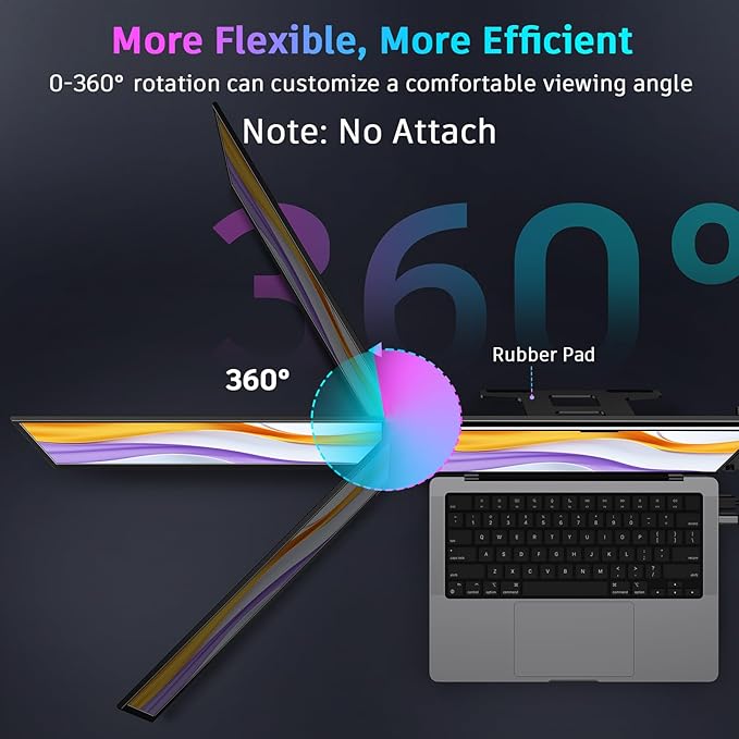 QQH Laptop Screen Extender, 15.6" Triple Portable Monitor with Ultra-Slim FHD IPS Display, One Cable USB-C Monitor Extender Compatible with MacOS, Windows, Android for 12-16" Laptop (Driver Need)