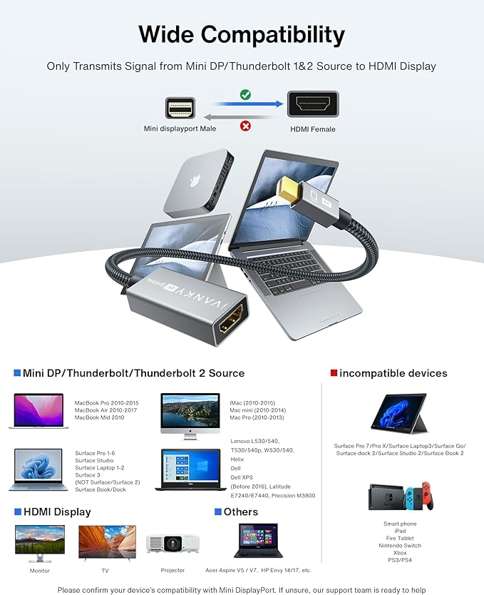 IVANKY 4K Active Mini DisplayPort to HDMI Adapter, 4K@60Hz, Thunderbolt 1&2 to HDMI Super Slim, Mini DP to HDMI Adapter for MacBook Air/Pro, Surface Pro/Dock/Book, Monitor, Projector-Grey